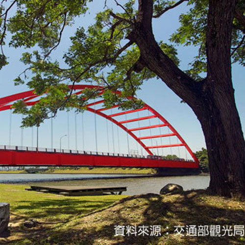 冬山河親水公園之旅
